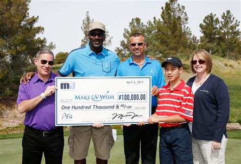 nba players charities.